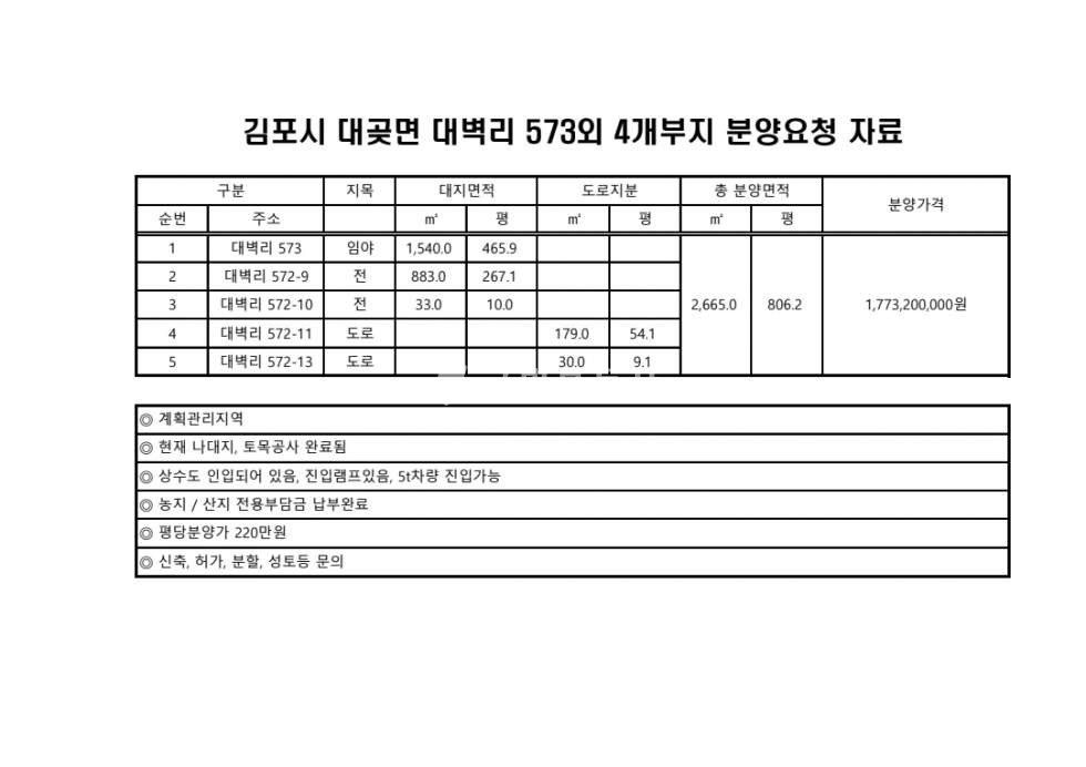 경기 김포시 대곶면 대벽리 계획관리 제조장부지 나대지806평 매매 매물번호 10926 사진 1